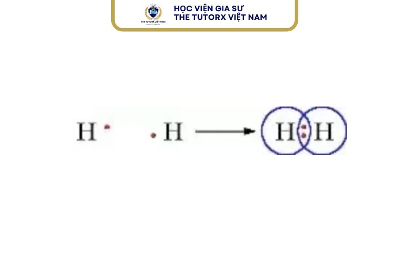 H2 Hóa Trị Mấy?