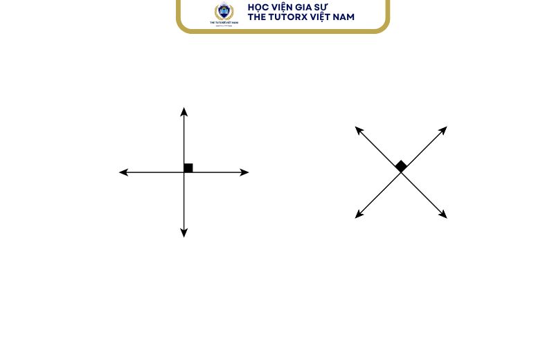 Khái niệm 2 đường thẳng vuông góc