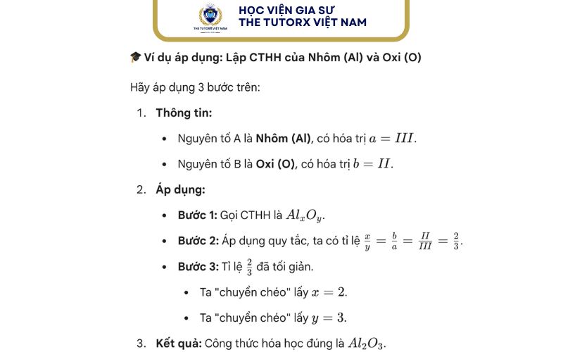 Quy tắc hóa trị