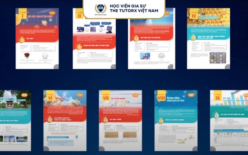 Nội dung Sách Toán 6 Kết nối tri thức